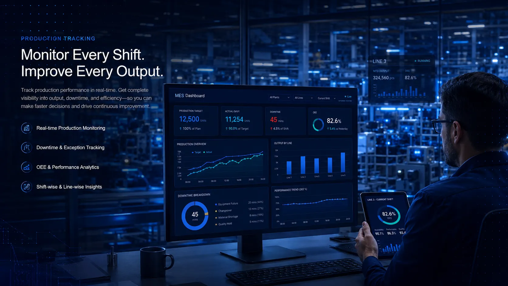 MES dashboard for production monitoring